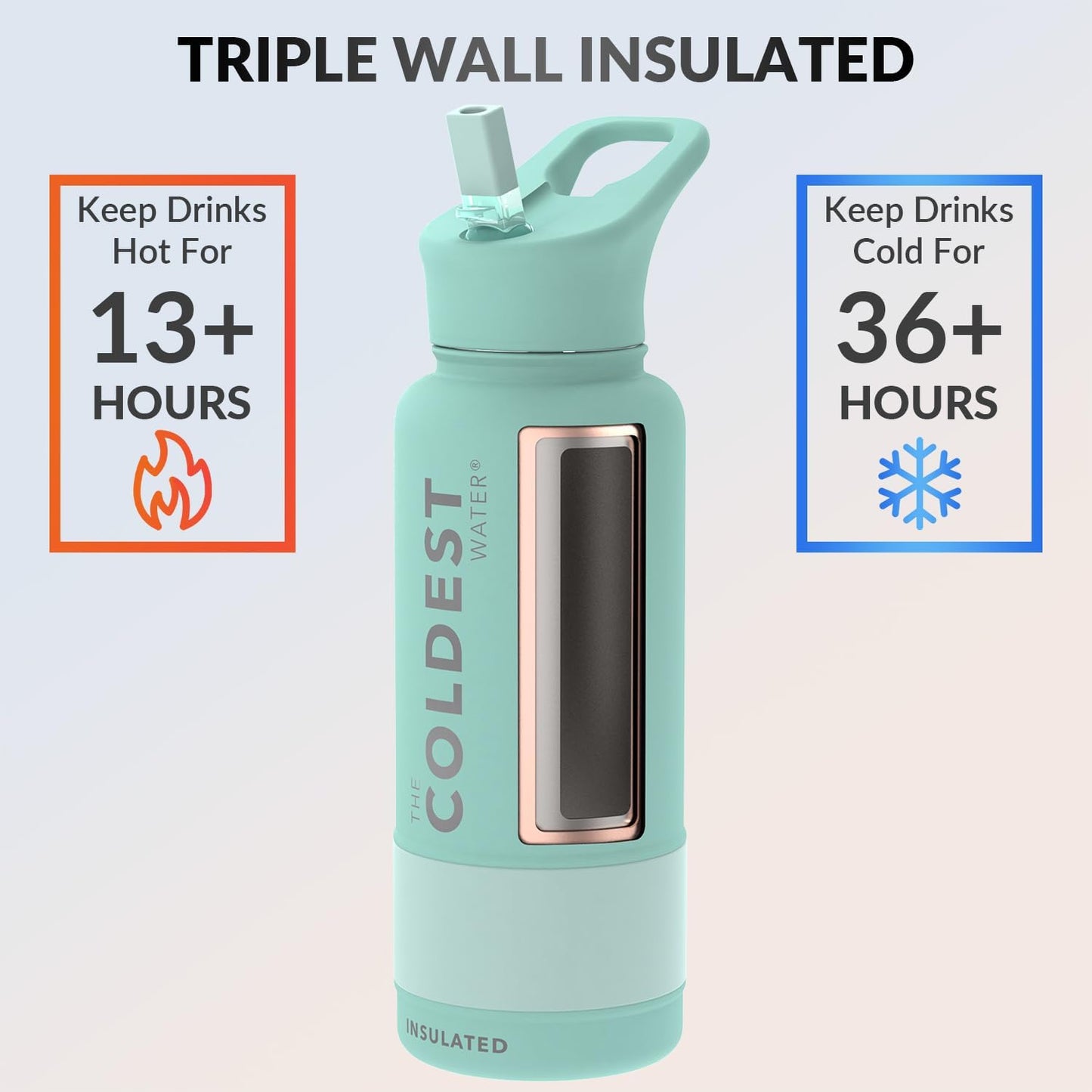 Coldest Sports Water Bottle with Straw Lid Vacuum Insulated Stainless Steel Metal Thermos Bottles Reusable Leak Proof Flask for Sports Gym (Mint Green)